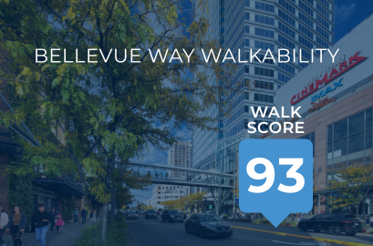 Bellevue Way Walkability