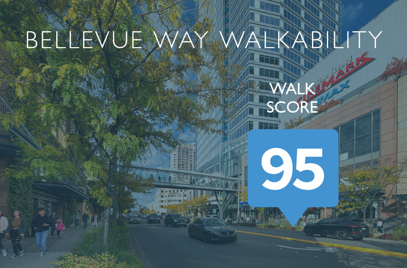 Bellevue Way Walkability